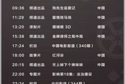 央视电影频道节目表,精彩电影轮番上演，周末观影指南